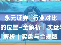 永元证券—行业对比—榜单里的位置—全解析｜实盘与合规版