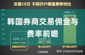 韩国券商交易佣金与费率前瞻