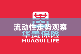 流动性走势观察