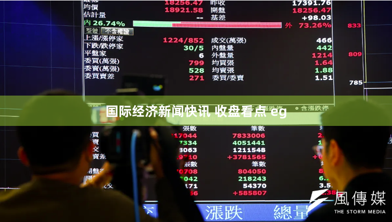 国际经济新闻快讯 收盘看点 eg