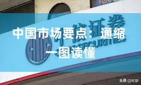 中国市场要点：通缩 一图读懂