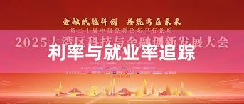 利率与就业率追踪