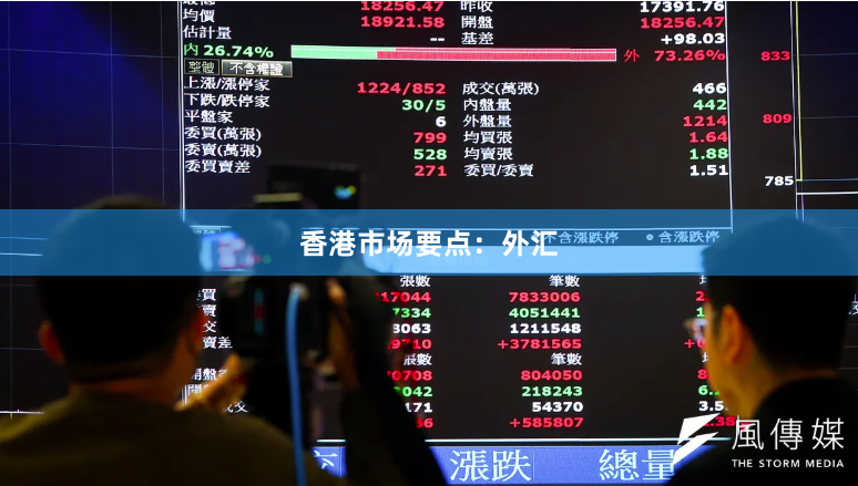 香港市场要点：外汇