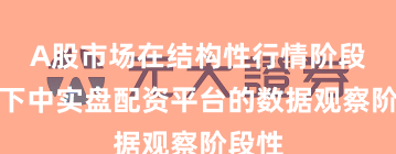 A股市场在结构性行情阶段背景下中实盘配资平台的数据观察阶段性