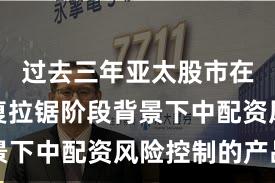 过去三年亚太股市在指数反复拉锯阶段背景下中配资风险控制的产品