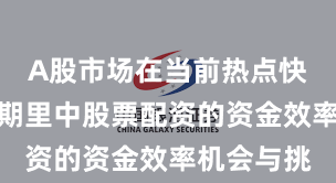 A股市场在当前热点快速轮动时期里中股票配资的资金效率机会与挑